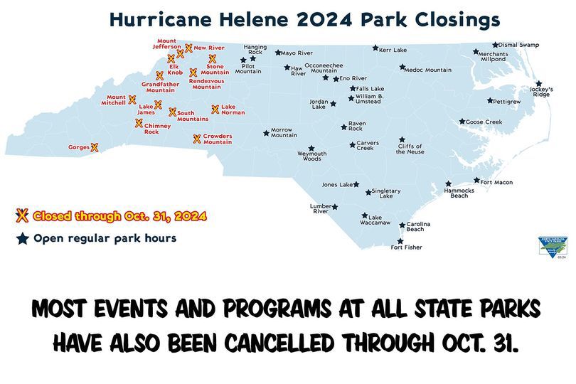 N.C. state park closures (North Carolina State Parks)