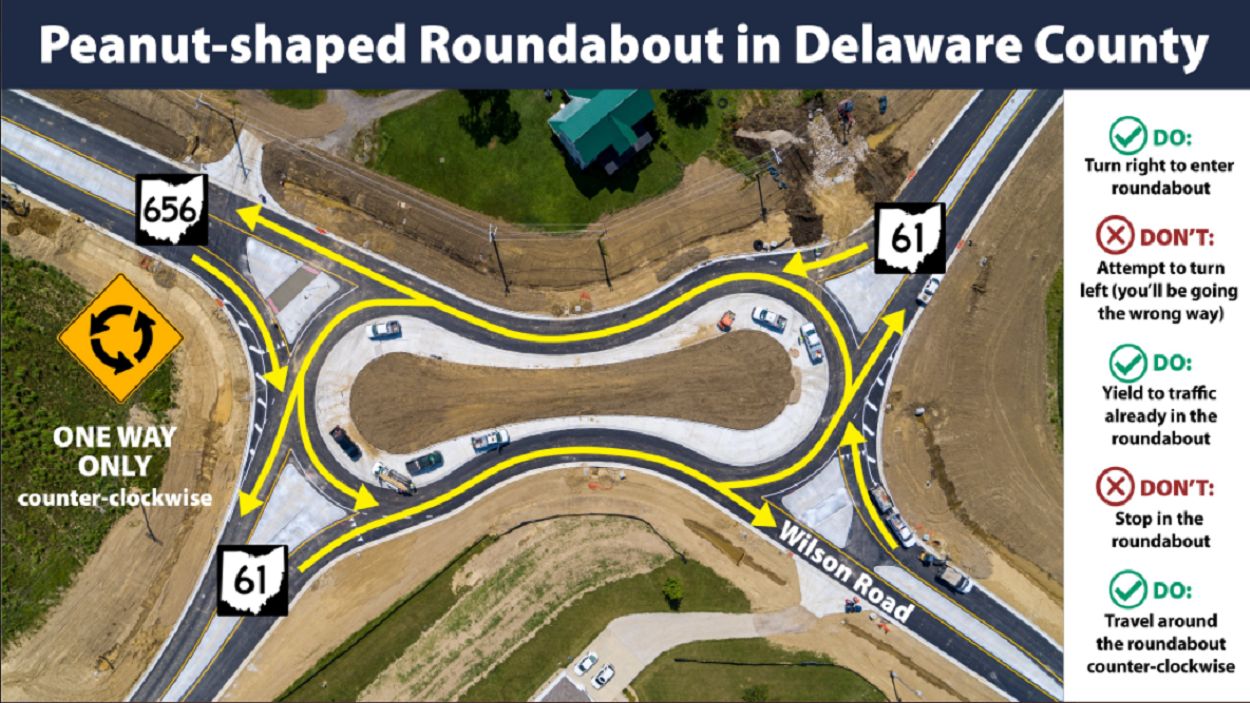 Peanut-shaped roundabout (Photo courtesy of ODOT)