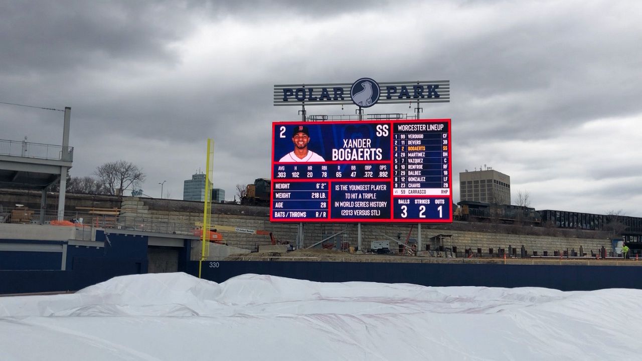 Finishing touches being put on new Worcester stadium, Polar Park