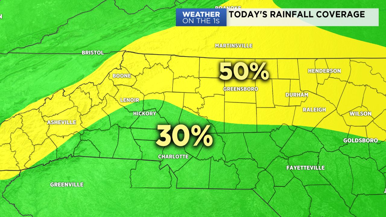 Scattered mainly afternoon storms on tap