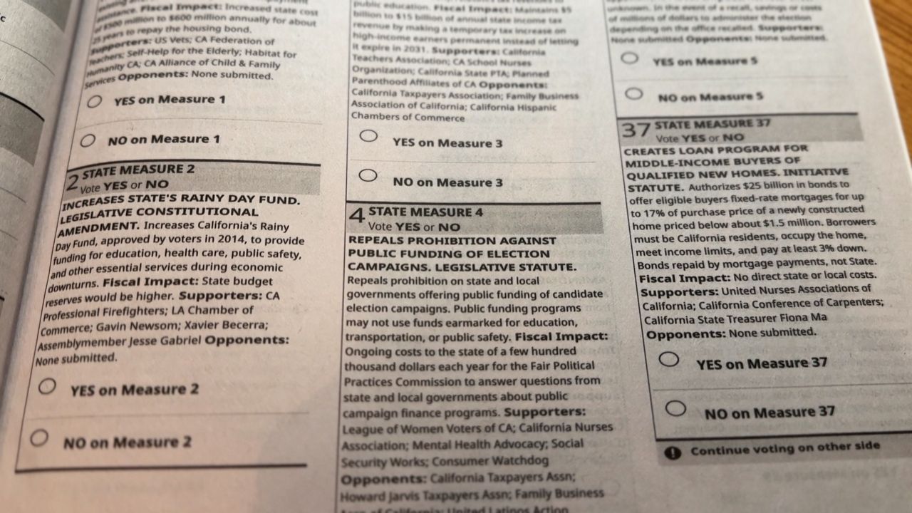 Proposition 4 asks if voters support public funding in elections