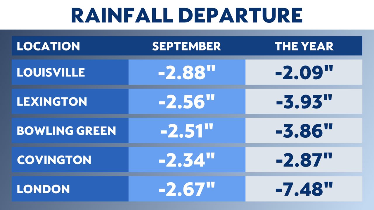 The drought could affect fall color this year
