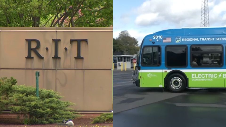 RIT