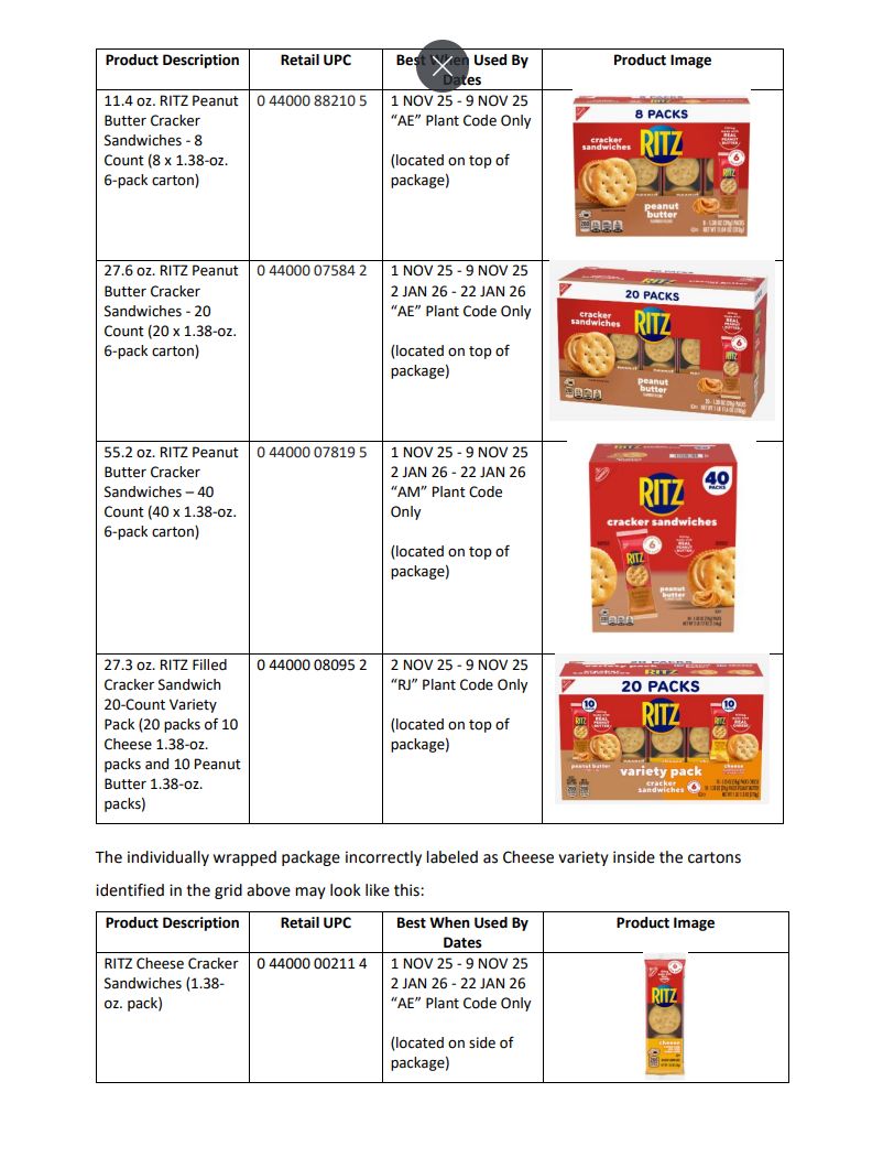 RITZ Peanut Butter Cracker recall