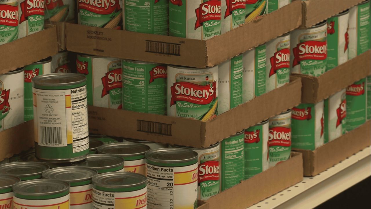 Canned food 