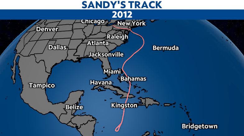 Looking back at Superstorm Sandy