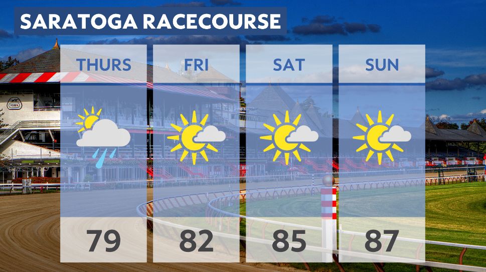 Saratoga's racing season begins with great weather
