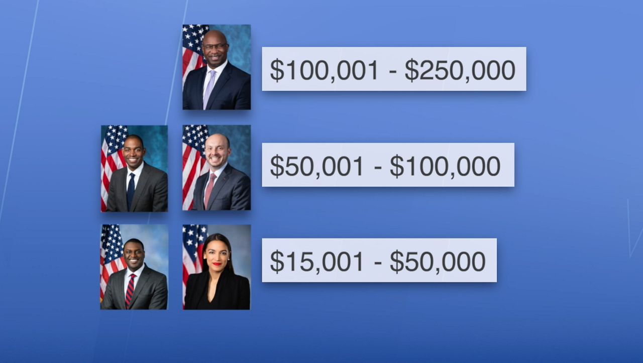 Congress members