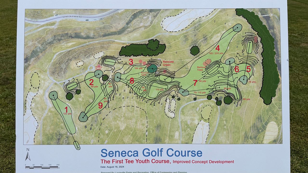 Golf course for kids in Louisville