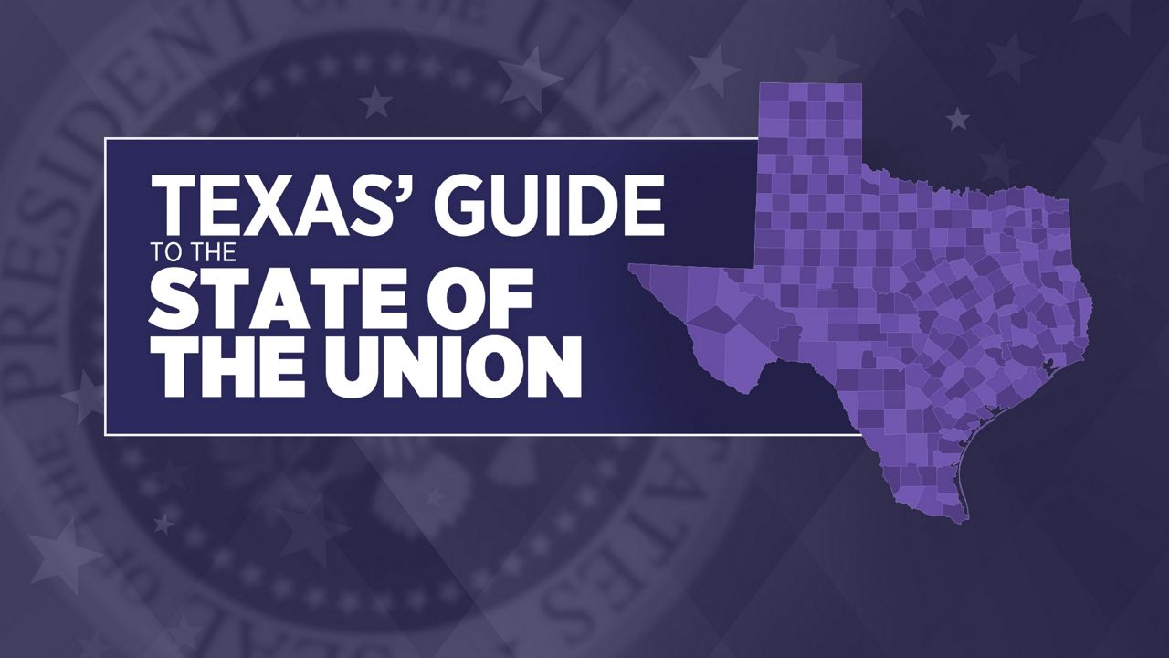 Texas' Guide to the State of the Union