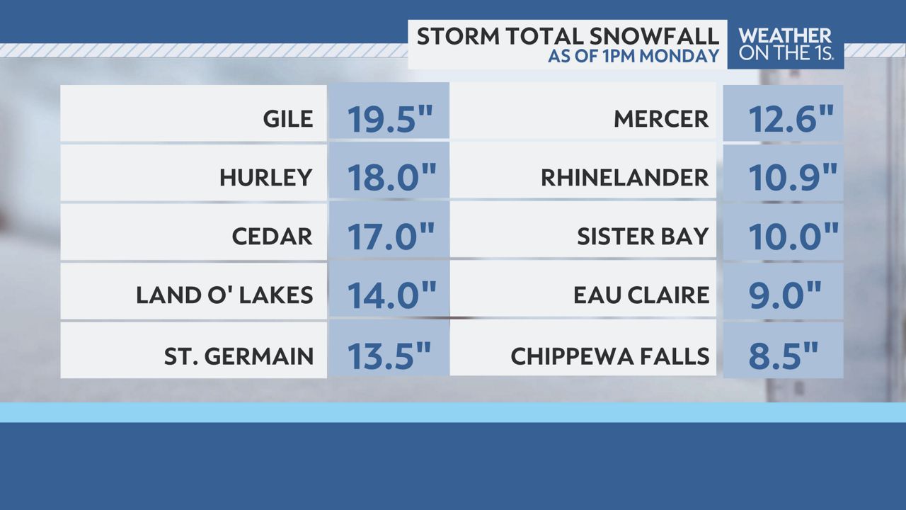 Get a look at snow totals from Sunday's winter storm