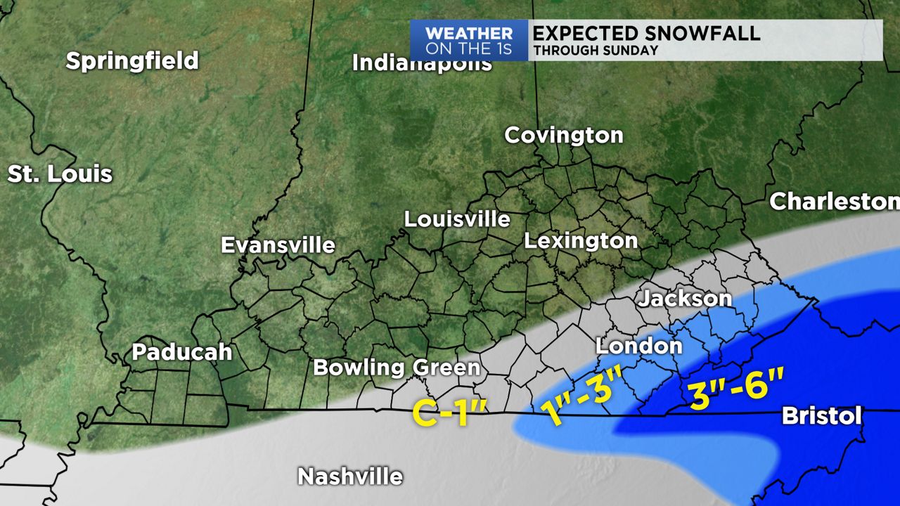 Tracking winter weather for southern Kentucky