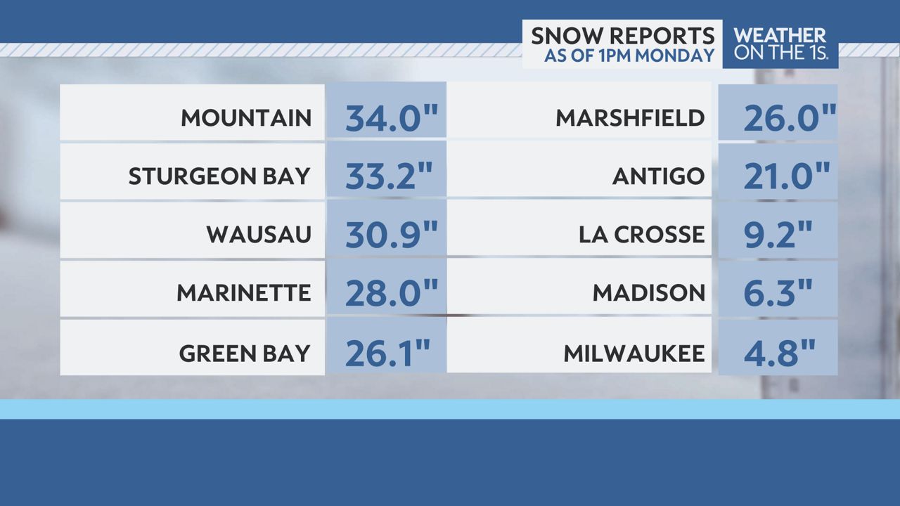 Latest snow totals across Wisconsin