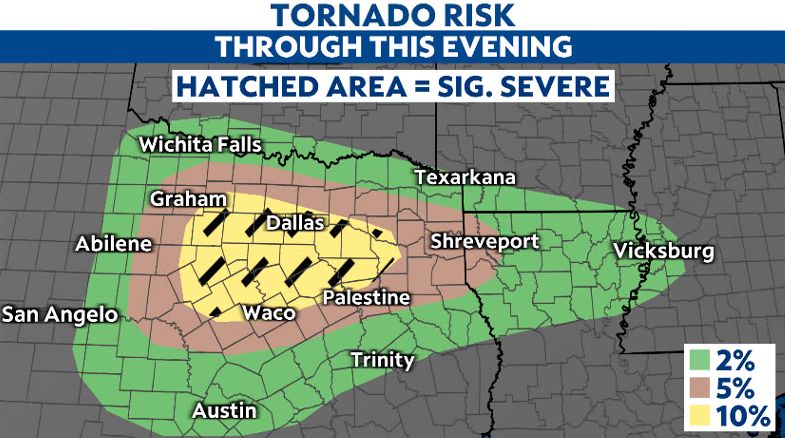 Storms Wednesday night mainly in northern portions of viewing area