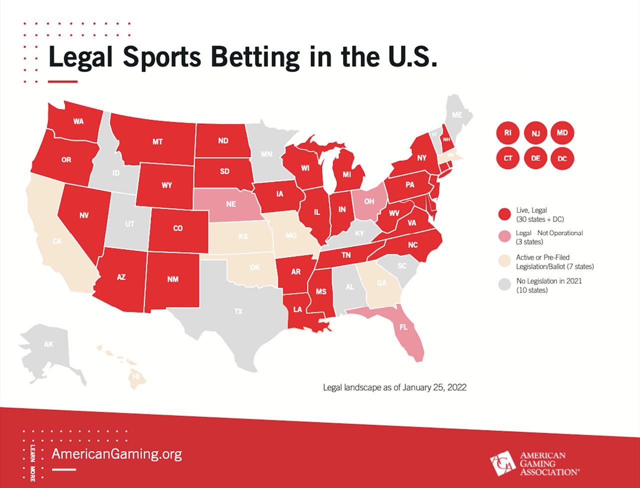 USA sports betting: These are the states that will legalize sports betting  soon