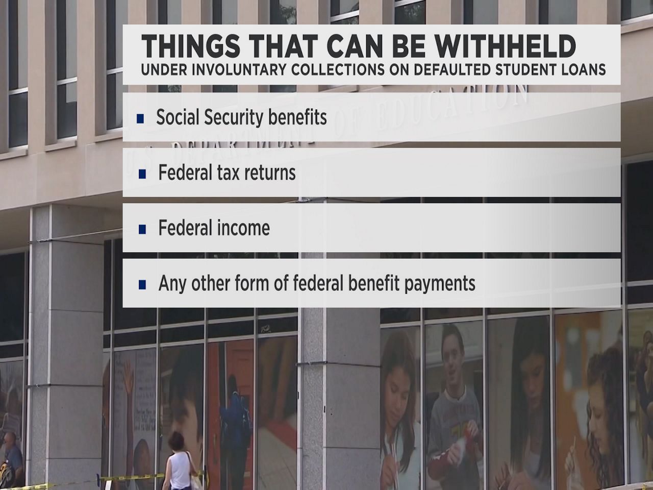 Defaulted student loan borrowers could experience negative financial consequences when involuntary collections resume.