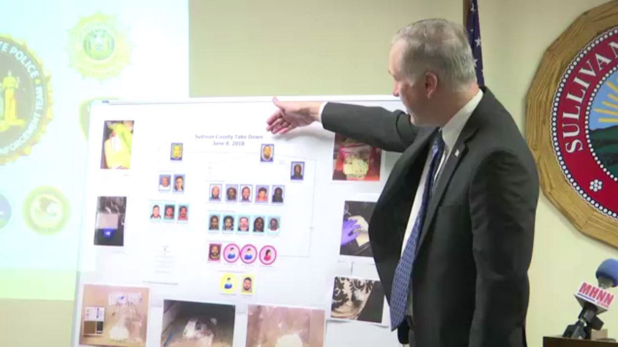 26 arrests in Sullivan Co. drug trafficking ring