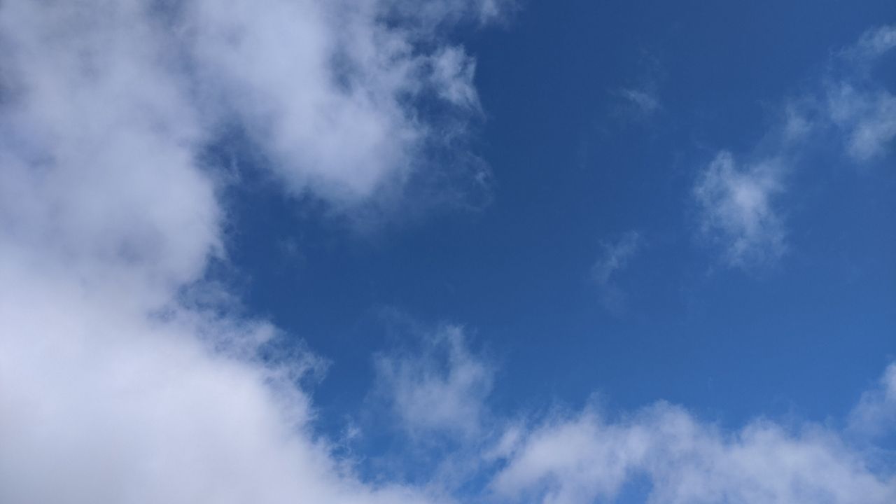 Mix of sun and clouds