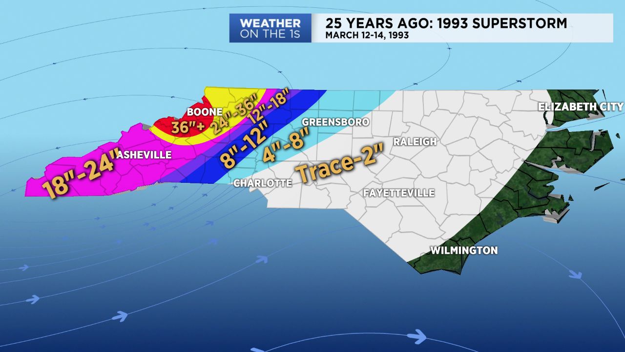 Risultato immagini per super storm 1993 pressure