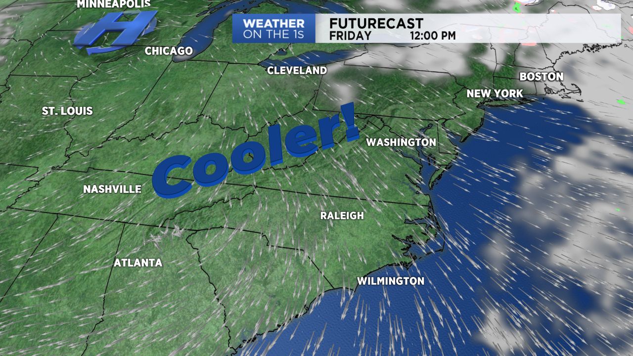 Cooler for Friday