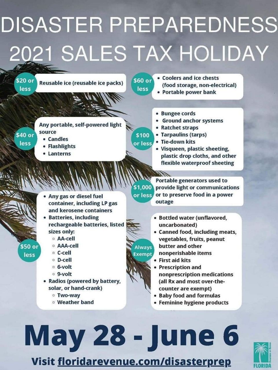 Hurricane Guide: Va hurricane preparedness sales tax holiday