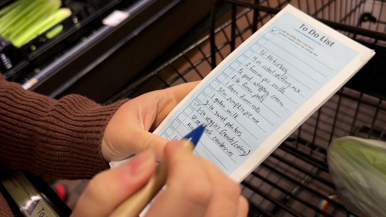 A Thanksgiving shopping list