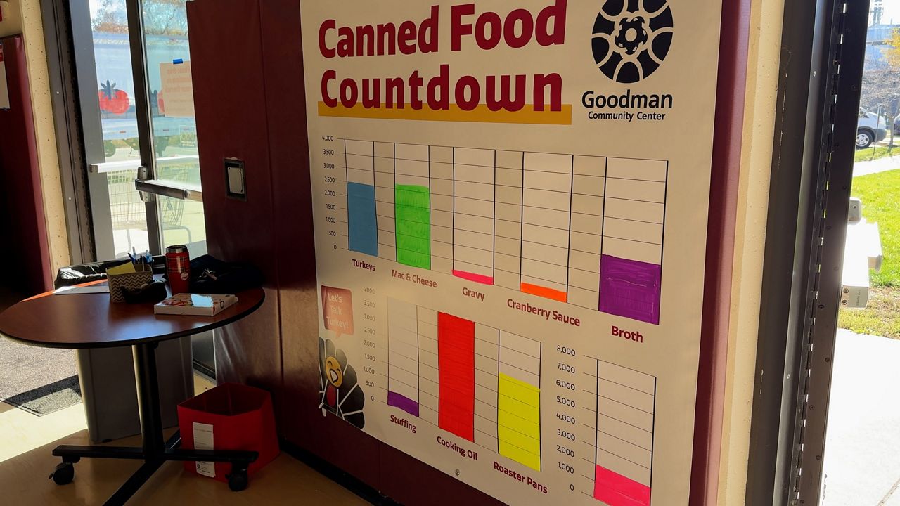 Feeding the community this Thanksgiving season