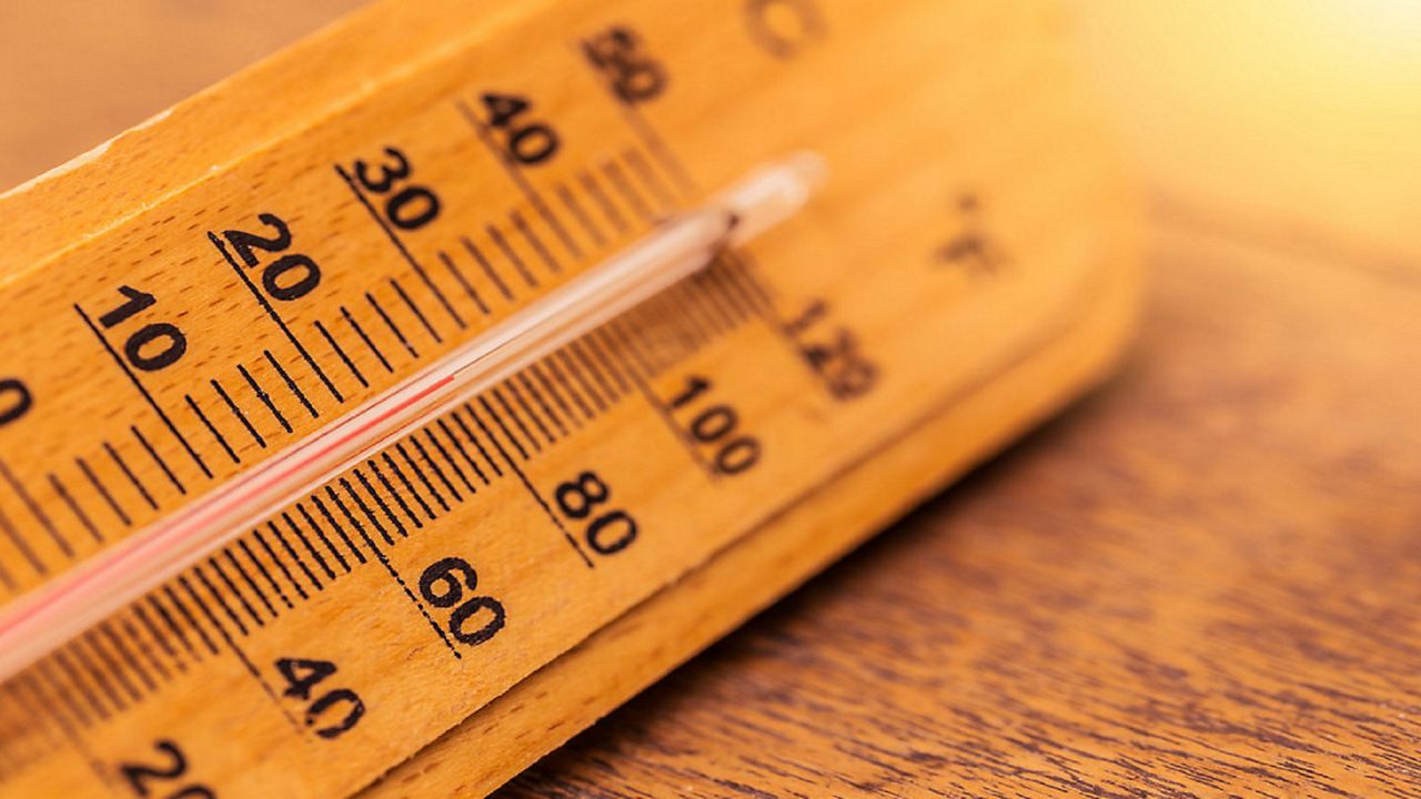 thermometer