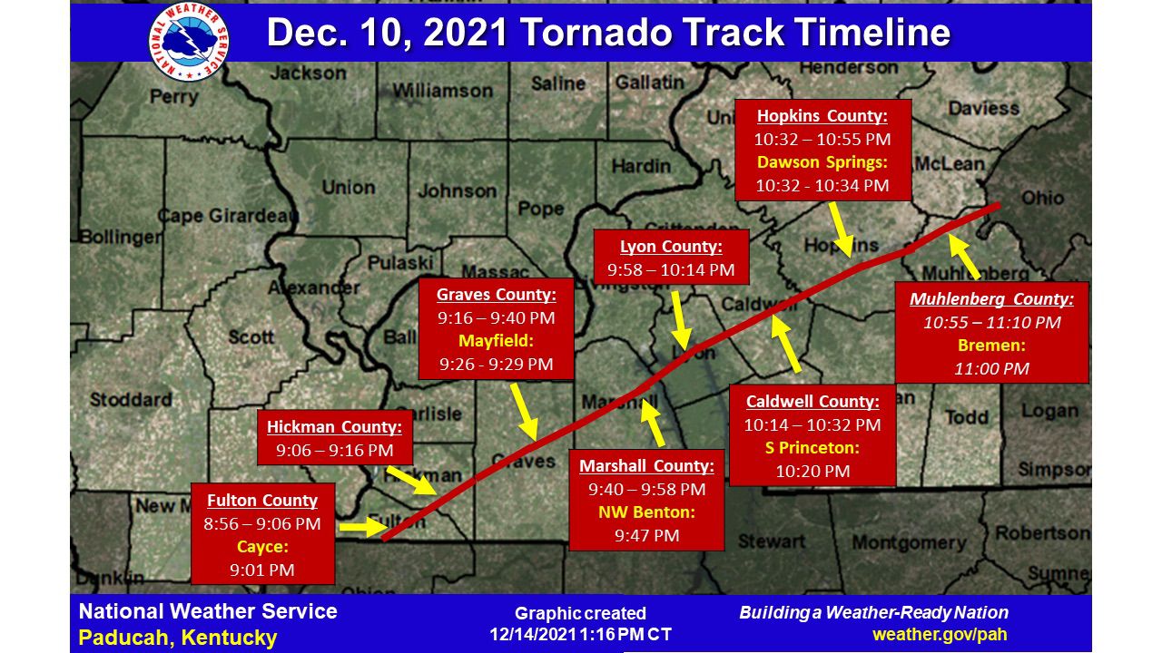 How rare are December tornadoes in Ohio?