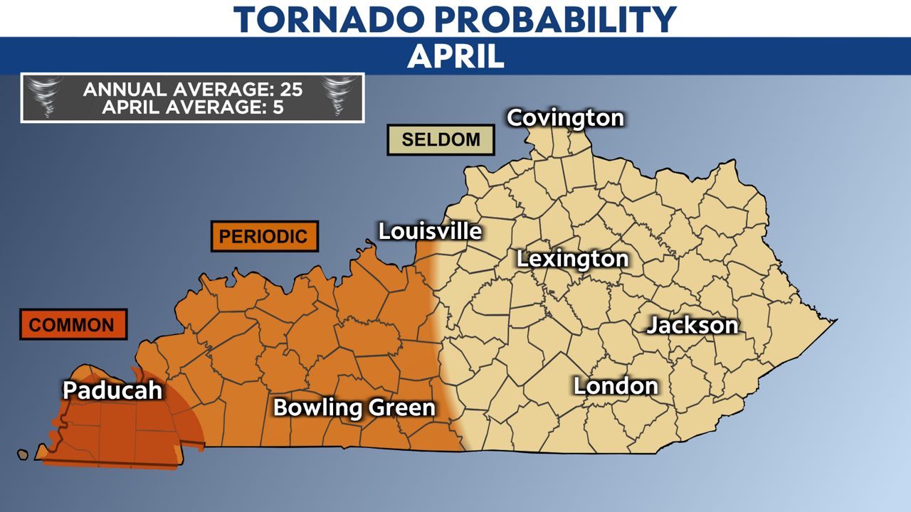 Tornadoes are possible across Kentucky in April