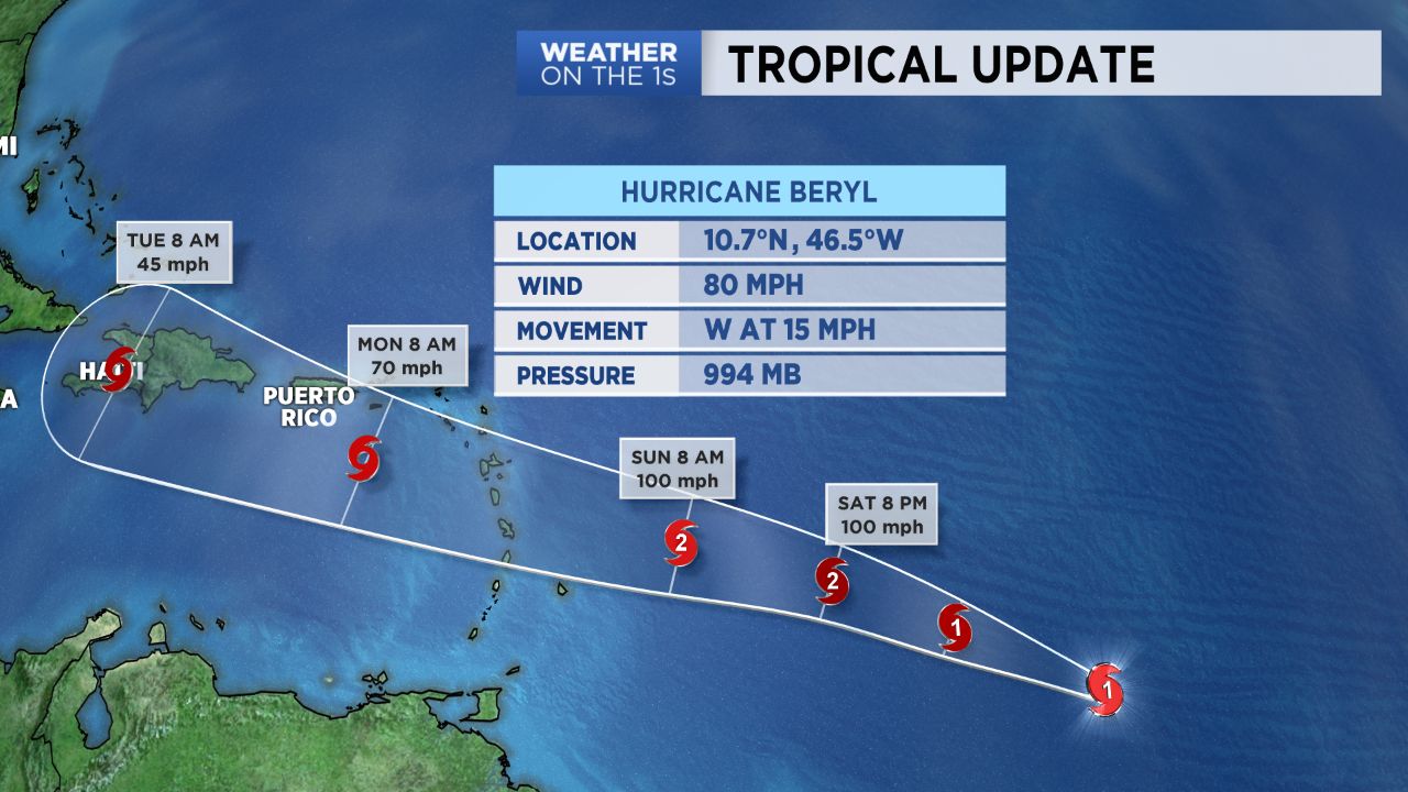The latest forecast path for Beryl