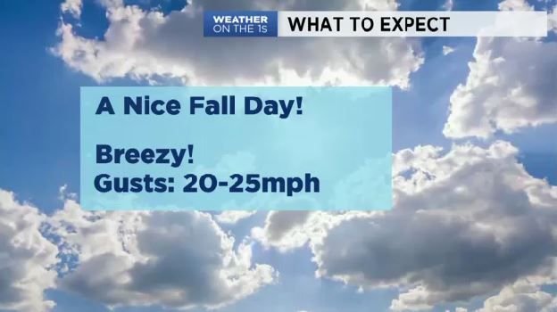 Cooler and a Bit Breezy Today