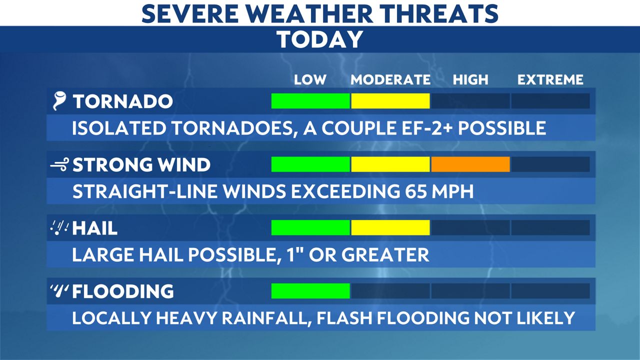 Severe storms move across North Texas