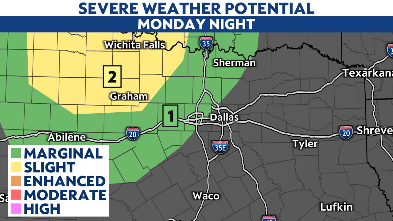 Major storm system to bring severe storms to North Texas