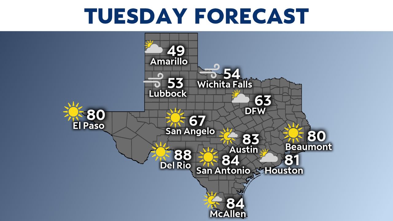 San Antonio Weather March 2025 Genna Maritsa