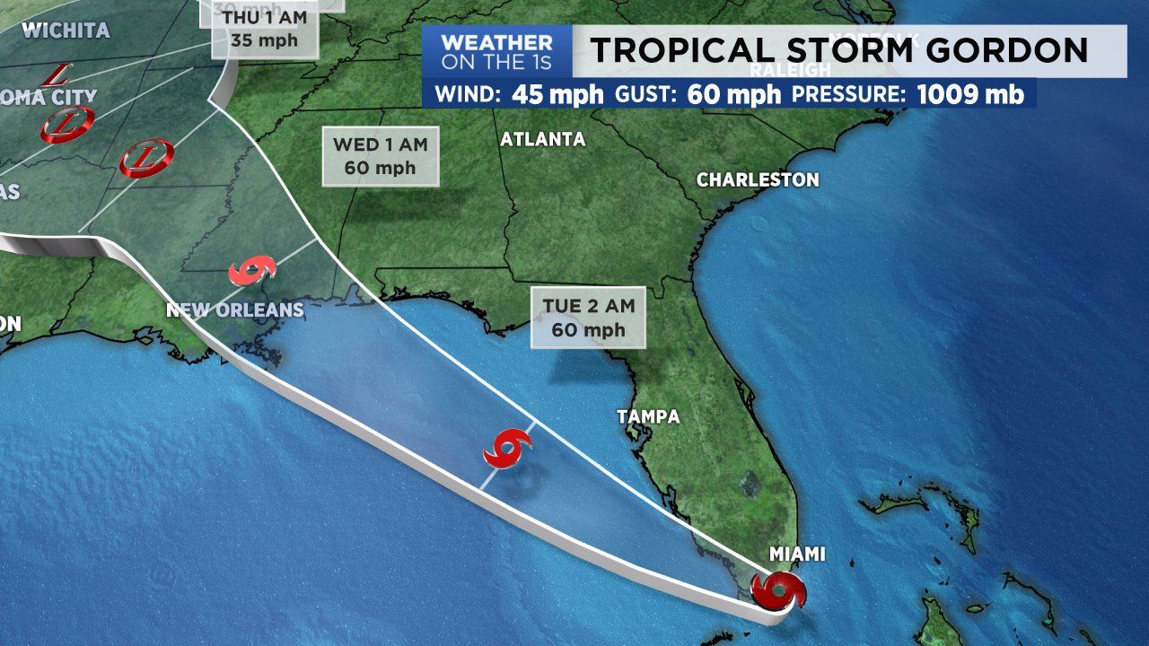 Tropical Storm Gordon formed over the Florida Keys Monday morning.