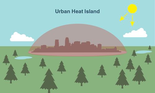 Deadline for NOAA’s 2023 Urban Heat Island program nears