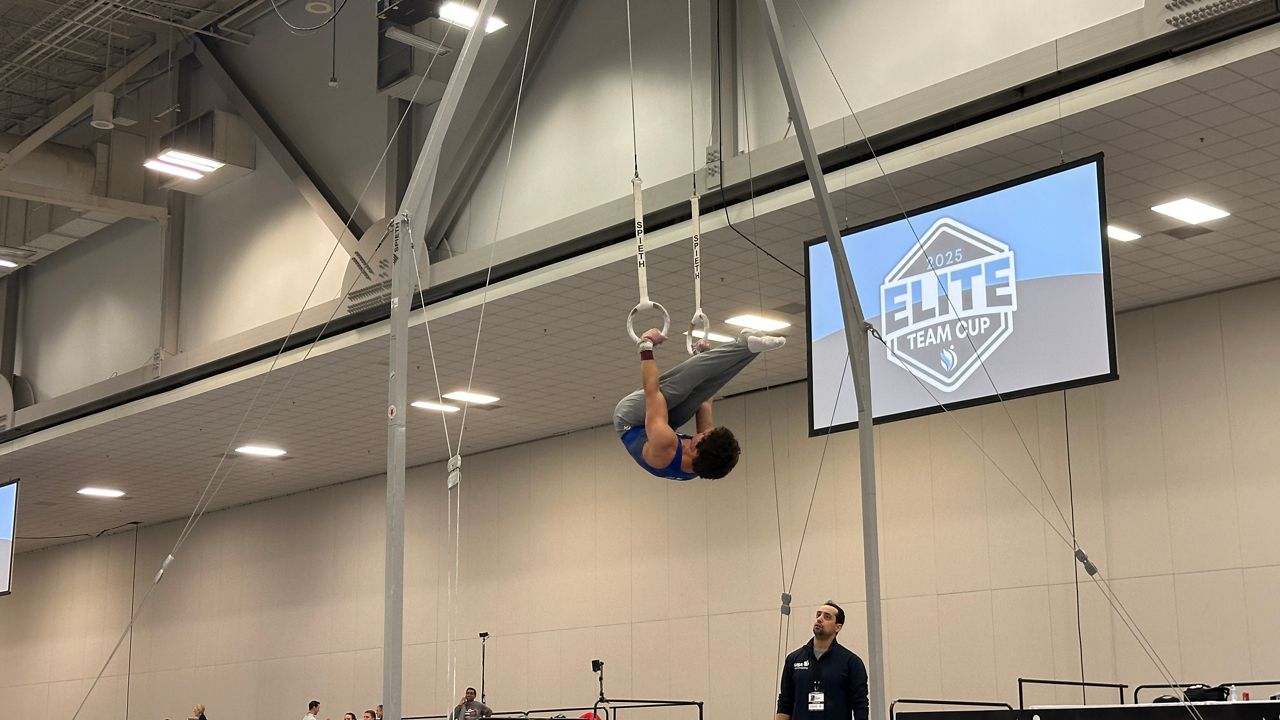 USA Gymnastics 2025 Winter Cup: Anticipated Thrills and Highlights for Louisville