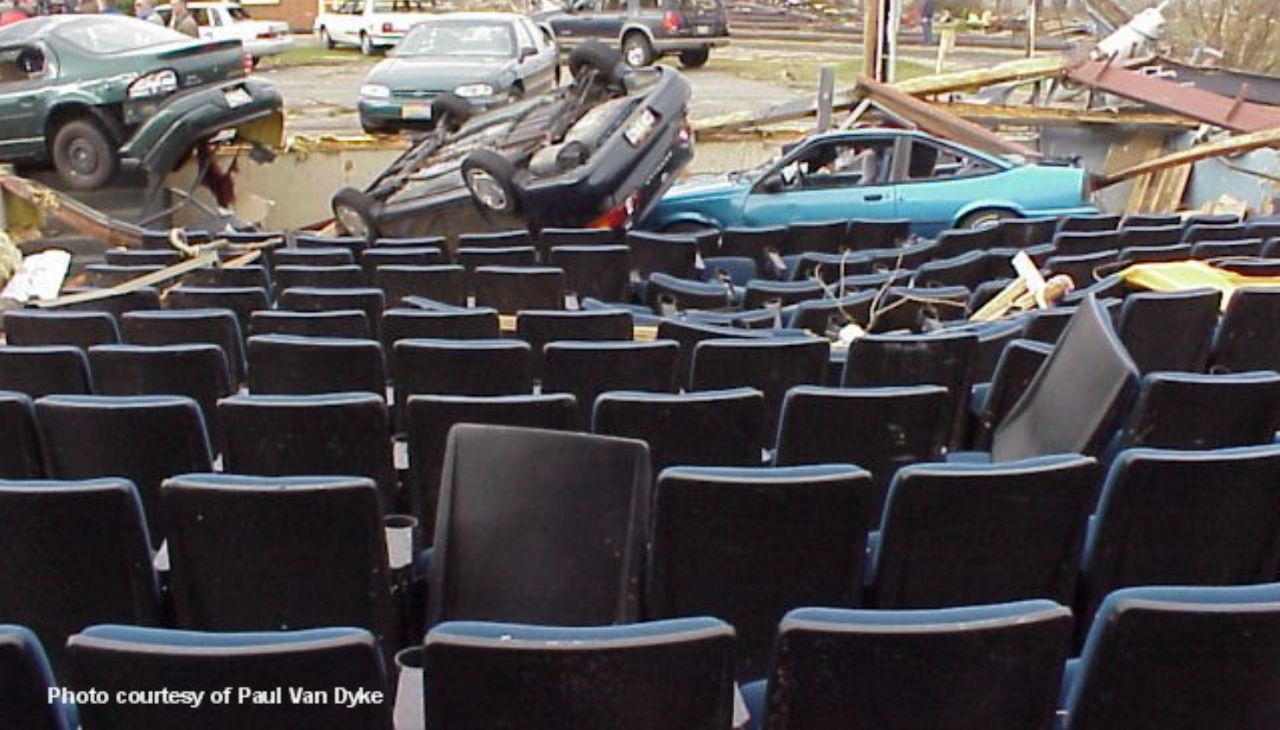 Veterans Day Weekend Tornado Outbreak of November 9-11, 2002, image size:1280x730