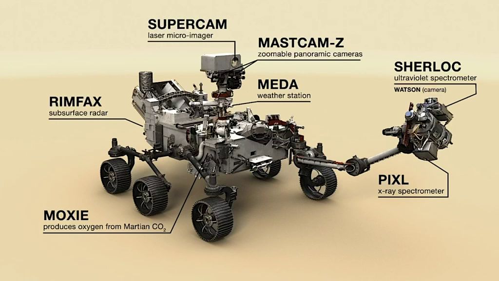 NASA's New Mars Rover Comes With Helicopter Drone Sidekick