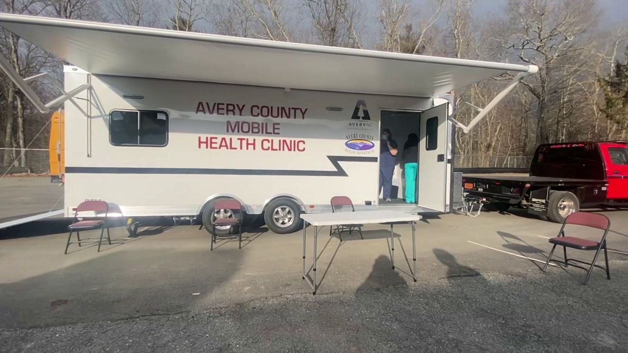Avery County Mobile Health Clinic