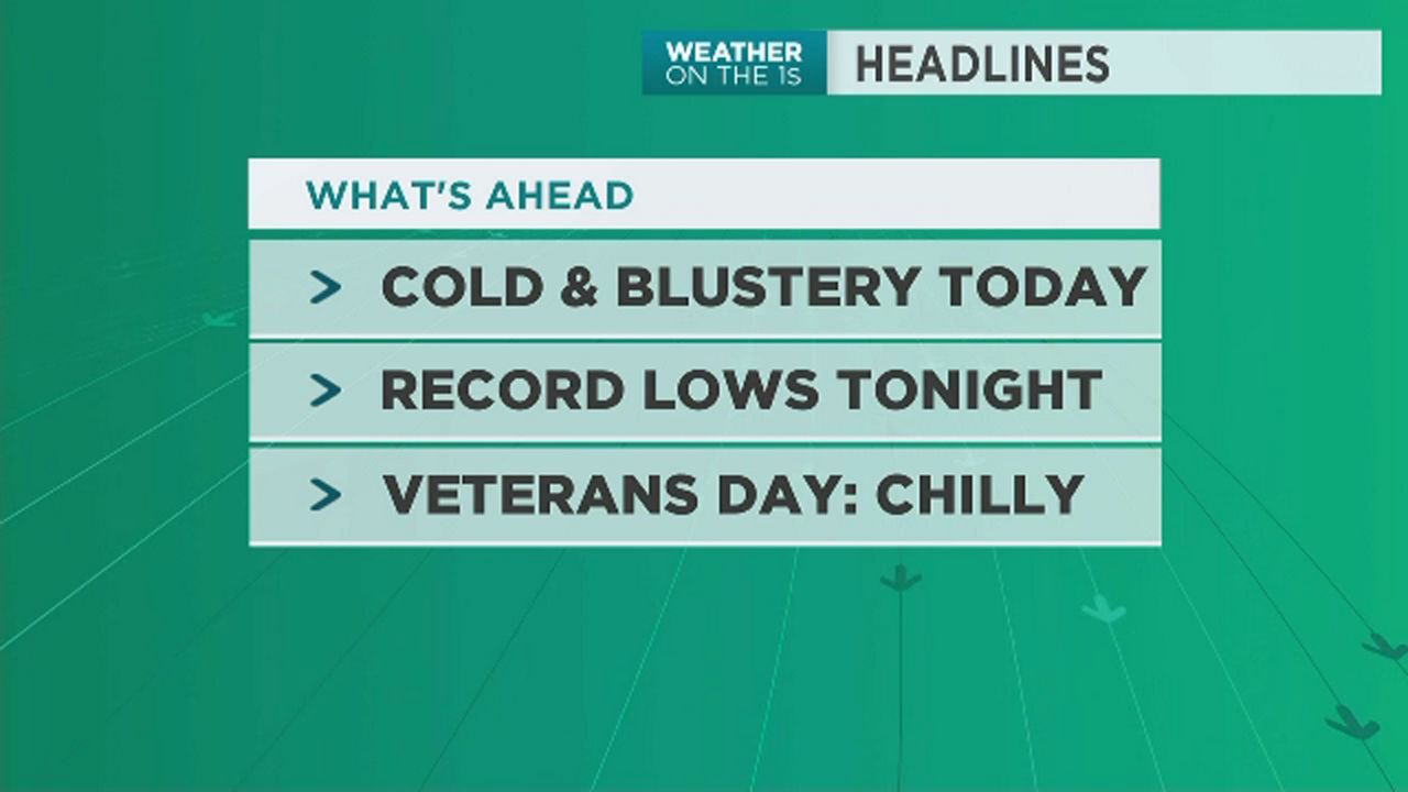 Record Low Temperatures Overnight