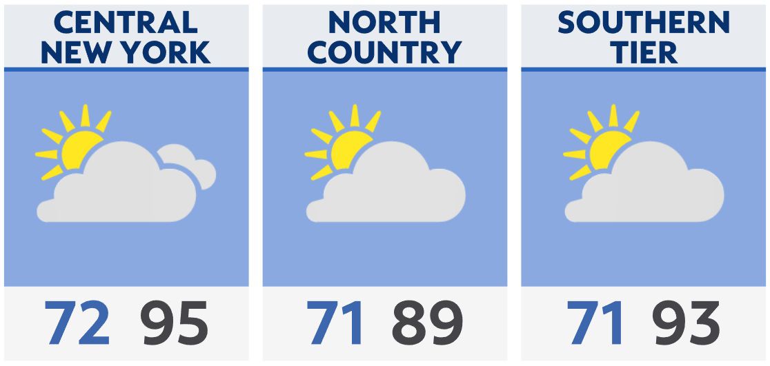 Evening Briefing in Central NY June 17