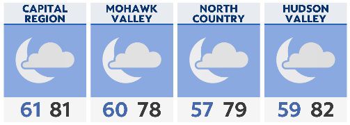 Evening Briefing in Capital Region and HV: October 2