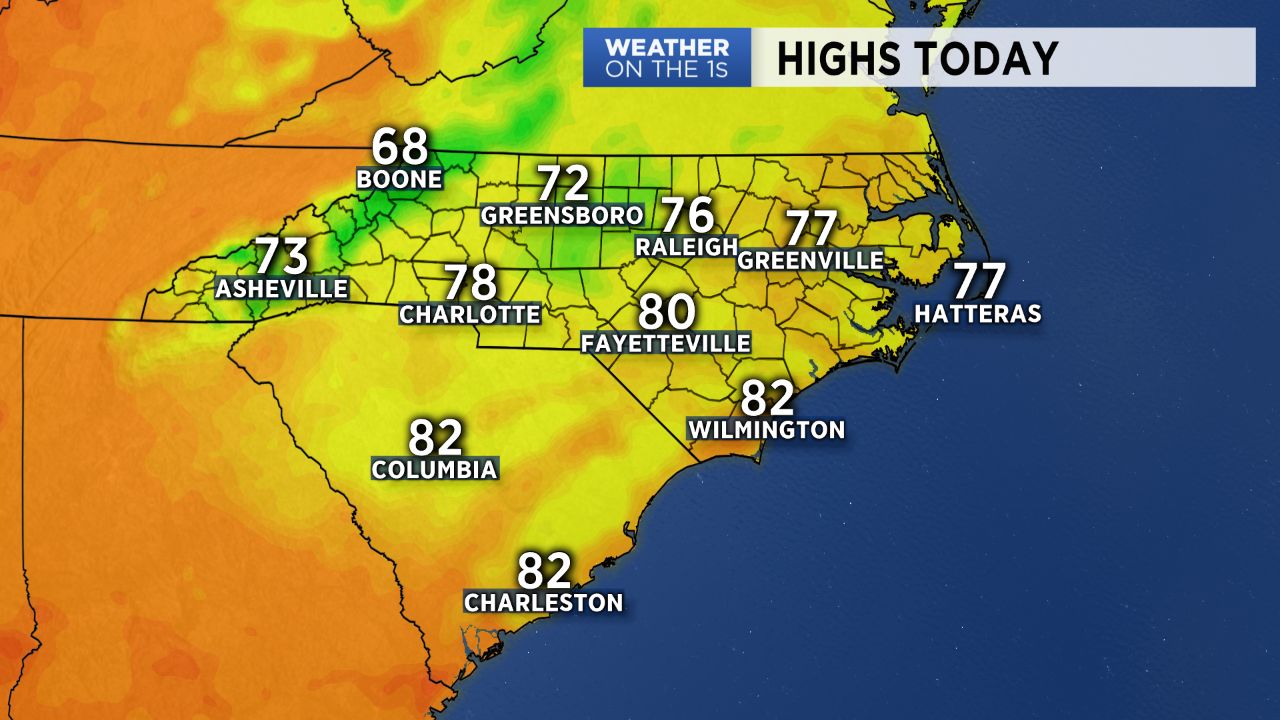 Cold front brings relief to the heat Tuesday