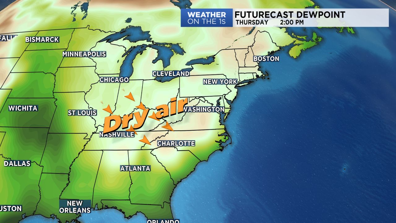 dewpoint