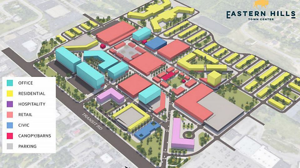 Developers Release Renderings of Eastern Hills Town Center