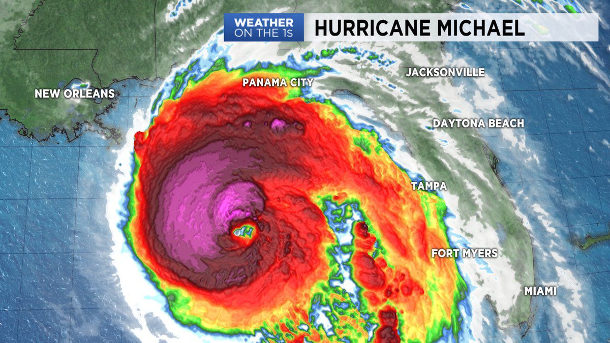 Tracking Hurricane Micahel