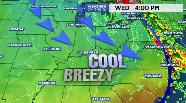 Much Cooler and Breezy Today