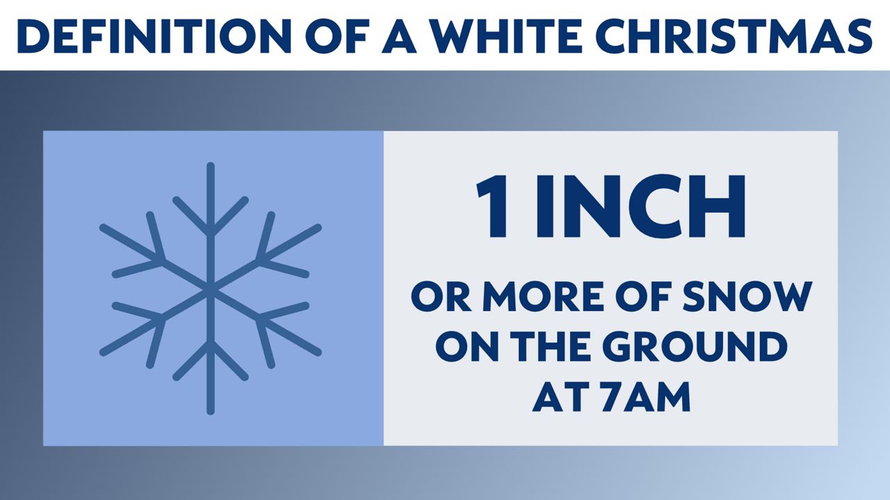 White Christmas forecast for New York State